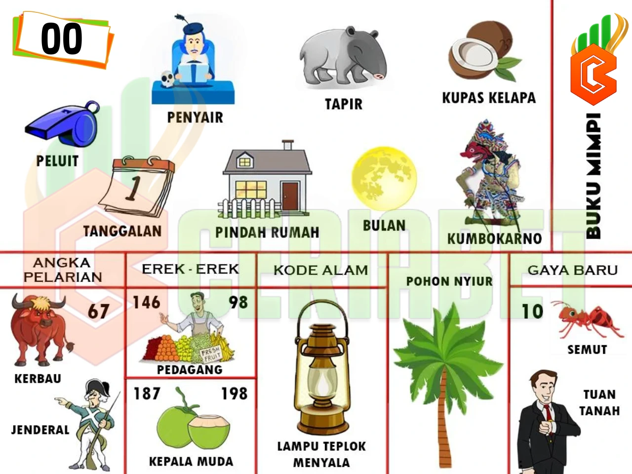 buku mimpi erek erek togel