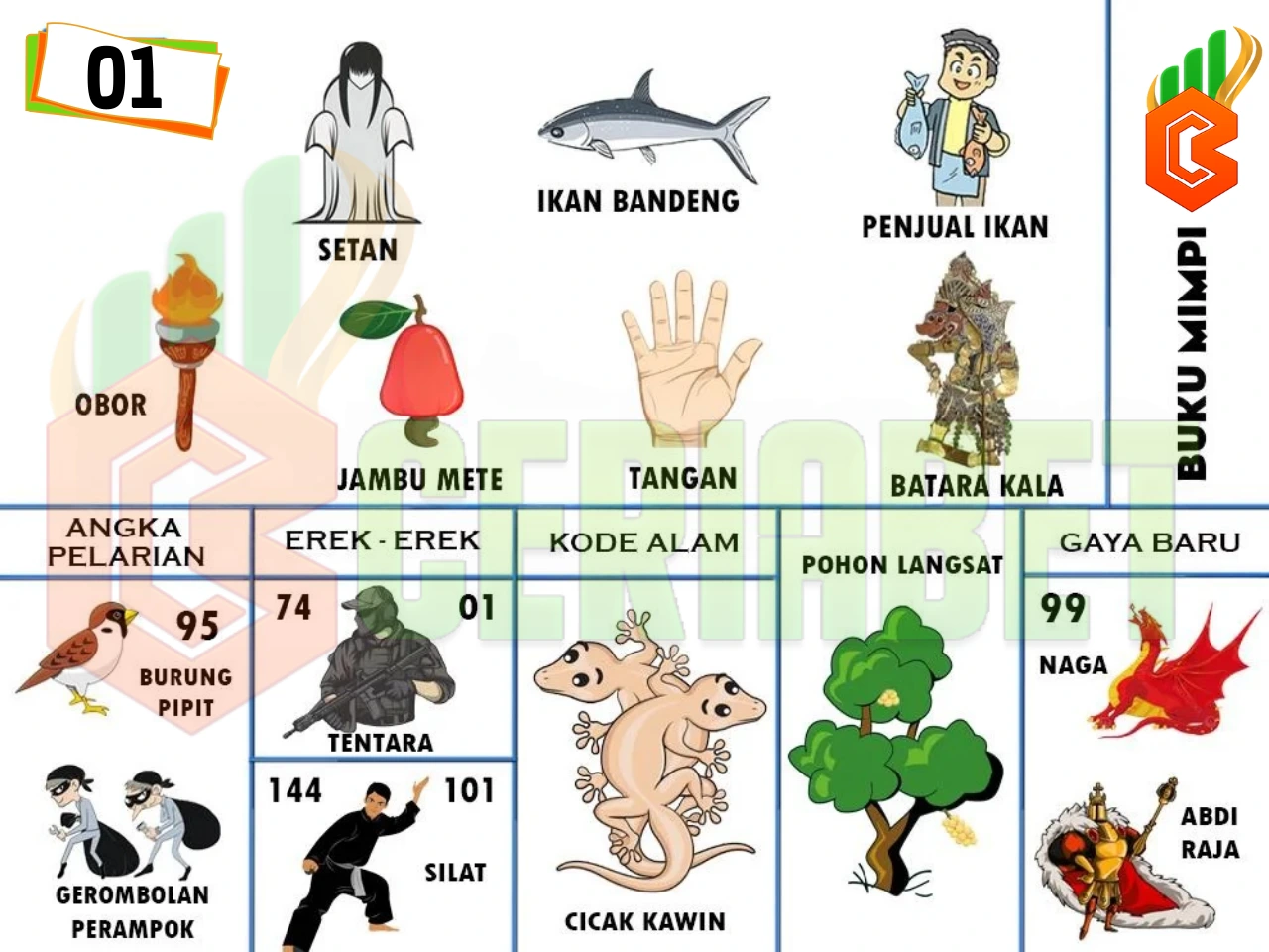buku mimpi erek erek togel