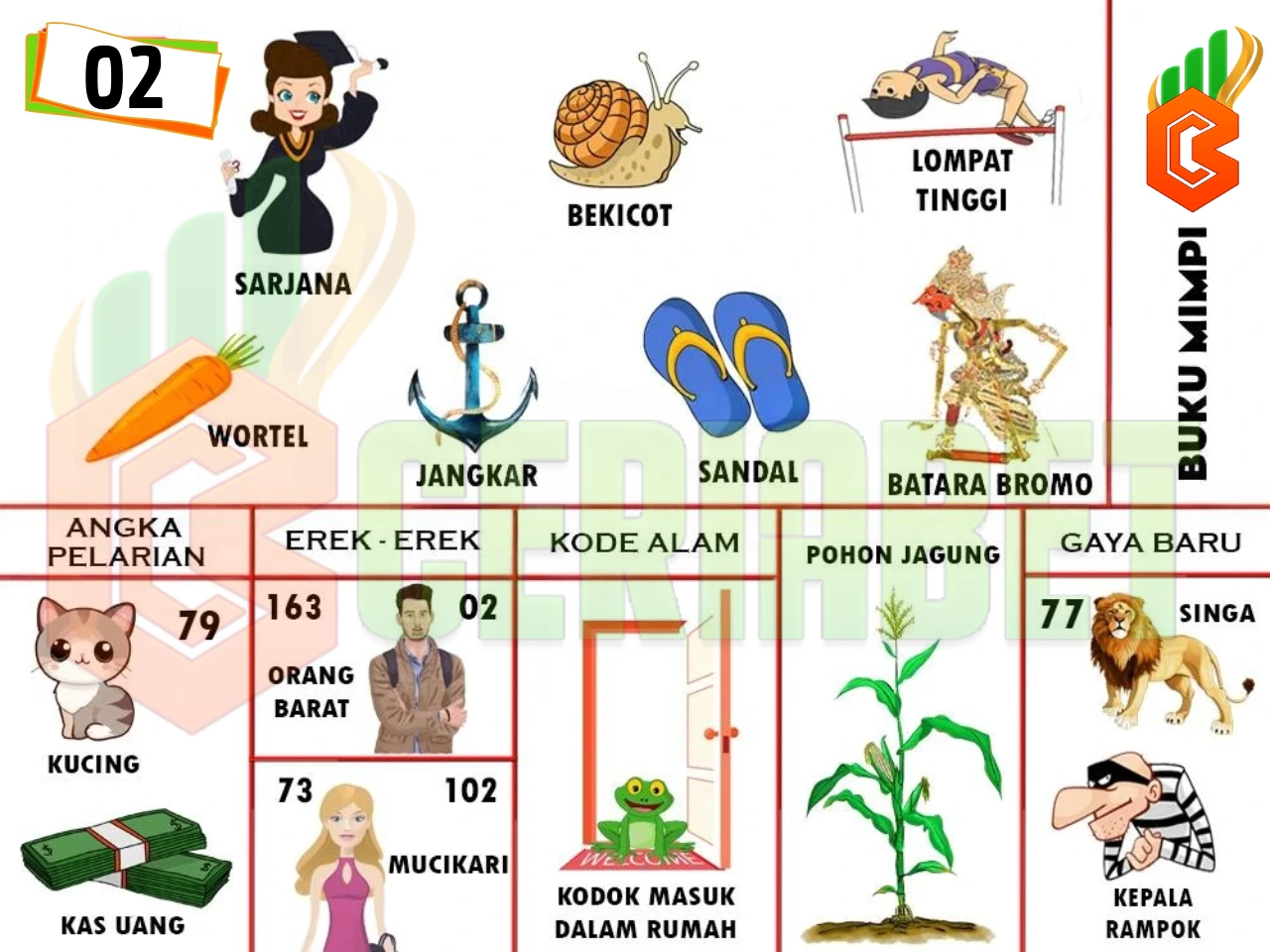 buku mimpi erek erek togel