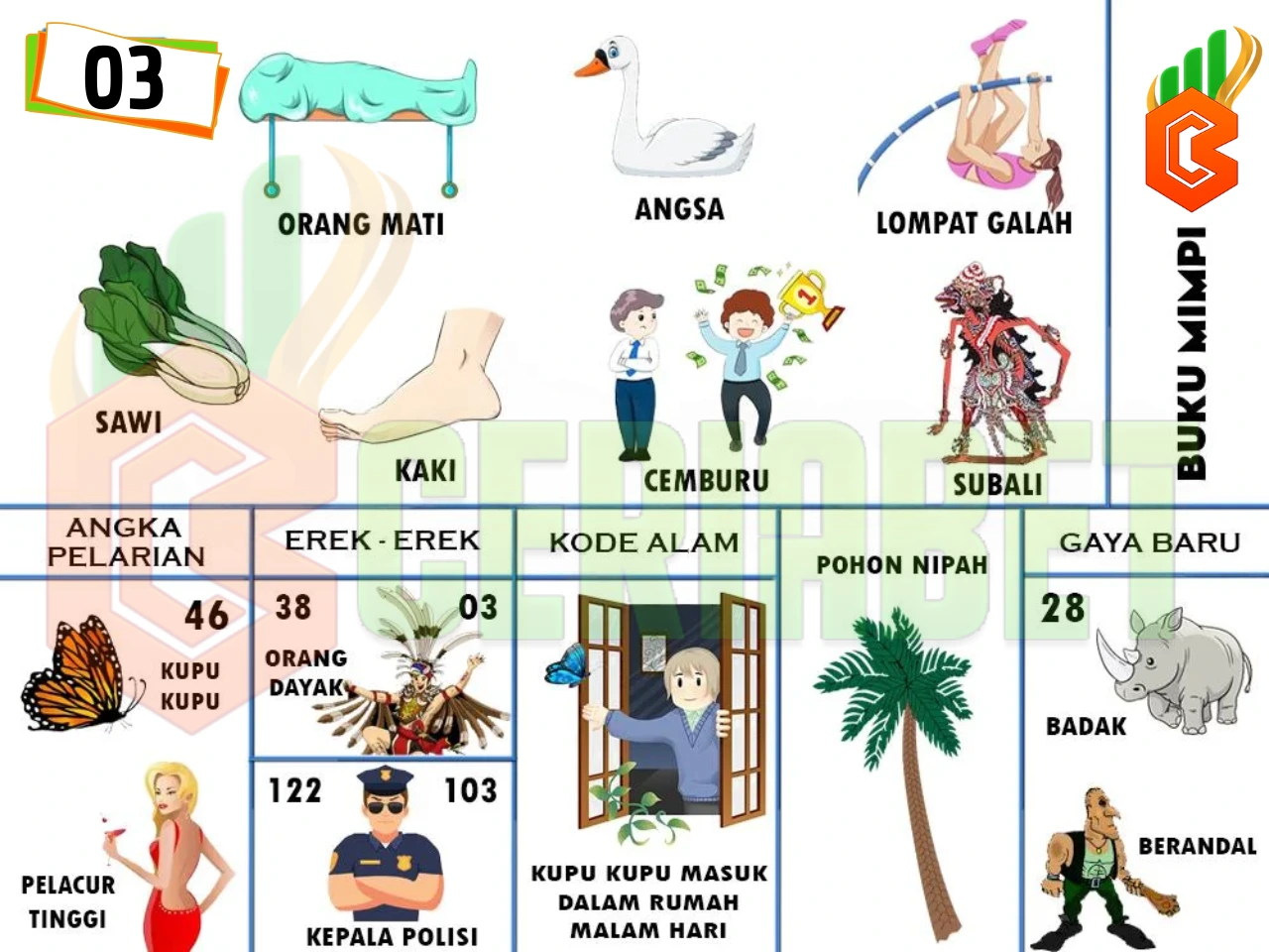 buku mimpi erek erek togel