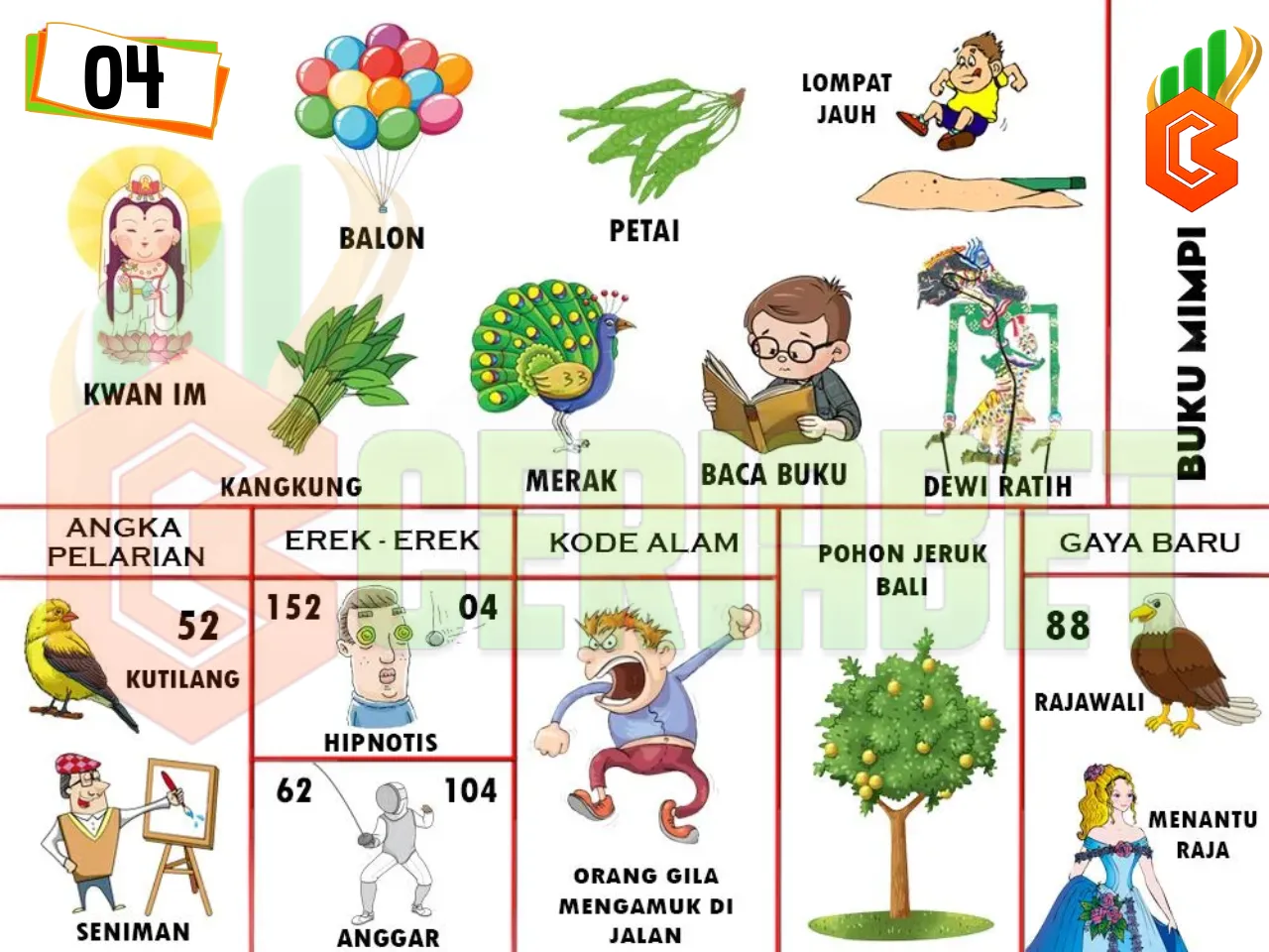 buku mimpi erek erek togel