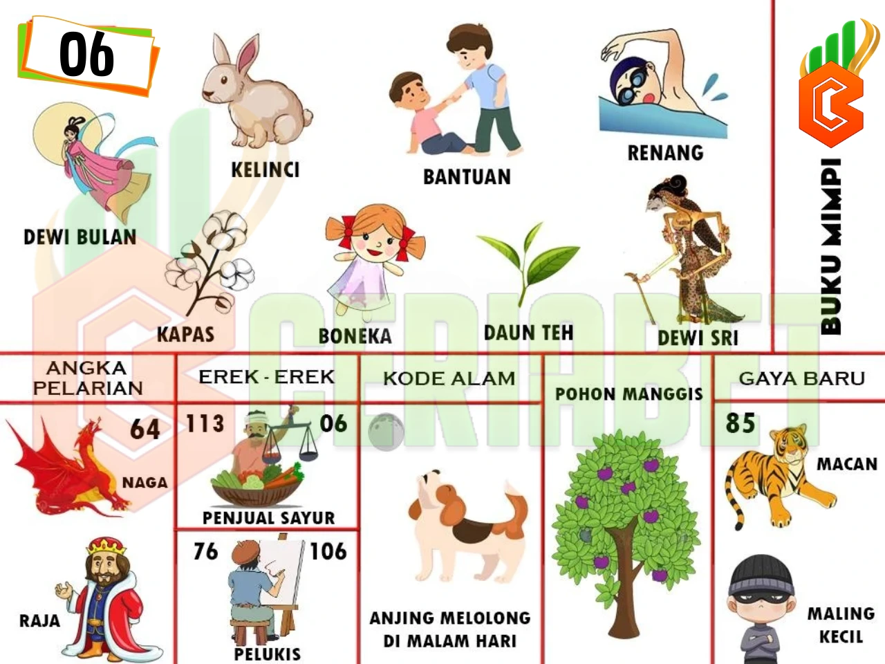 buku mimpi erek erek togel