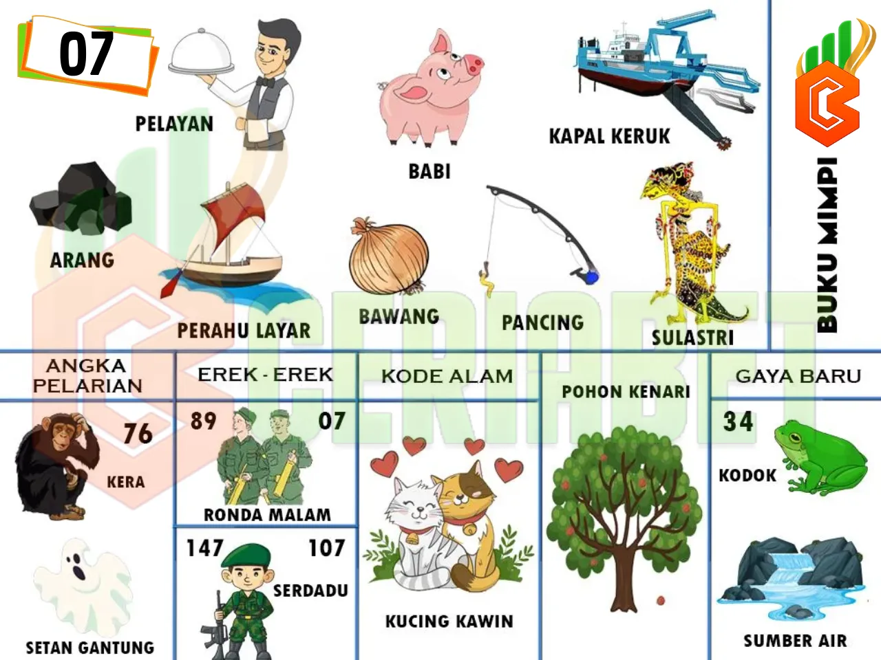 buku mimpi erek erek togel