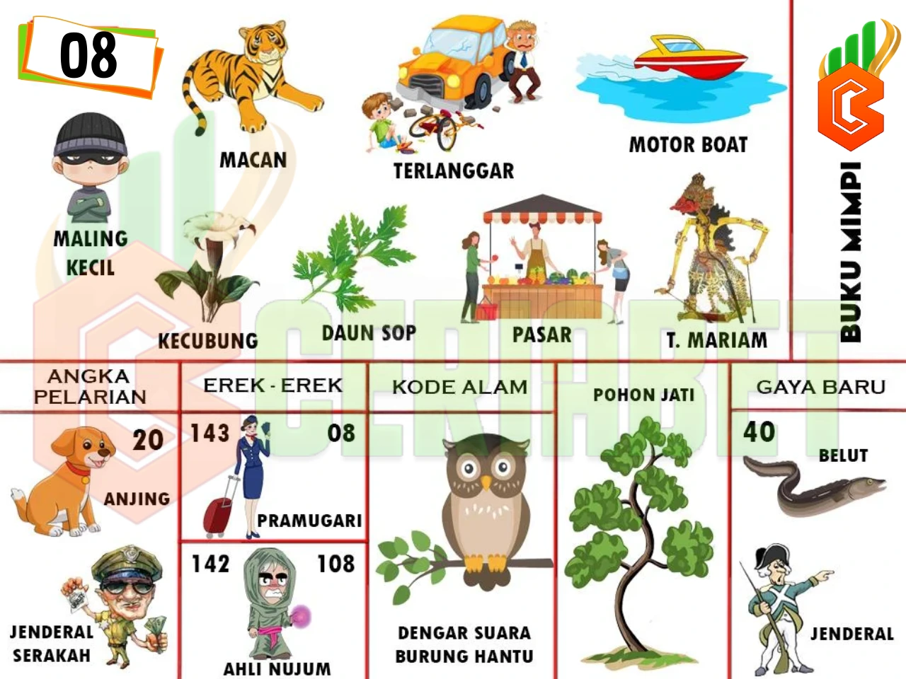 buku mimpi erek erek togel