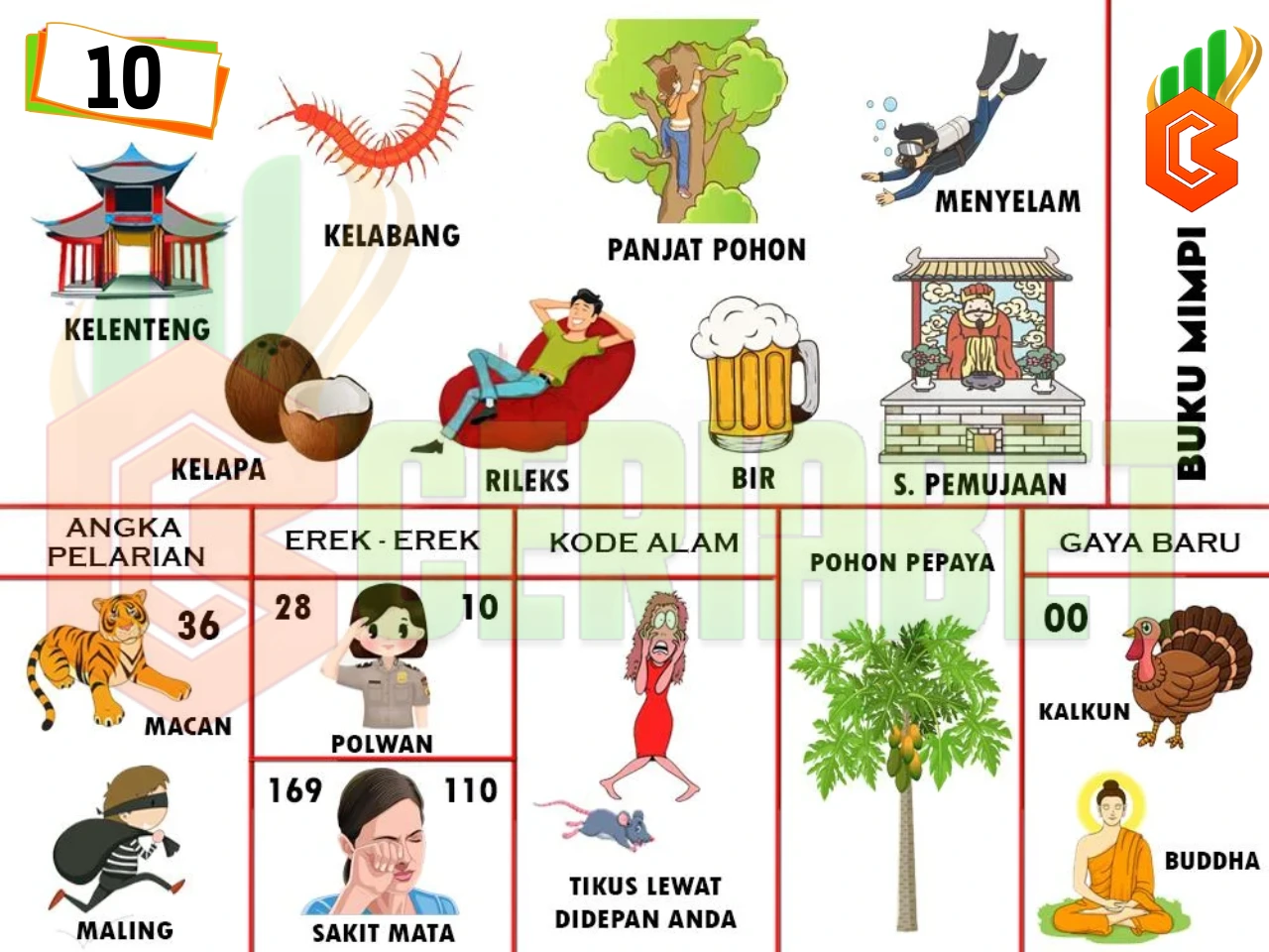 buku mimpi erek erek togel