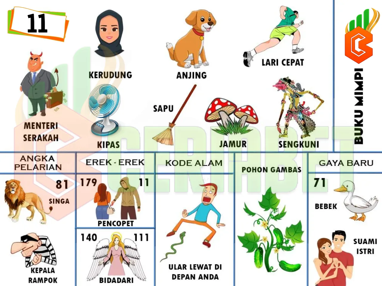 buku mimpi erek erek togel