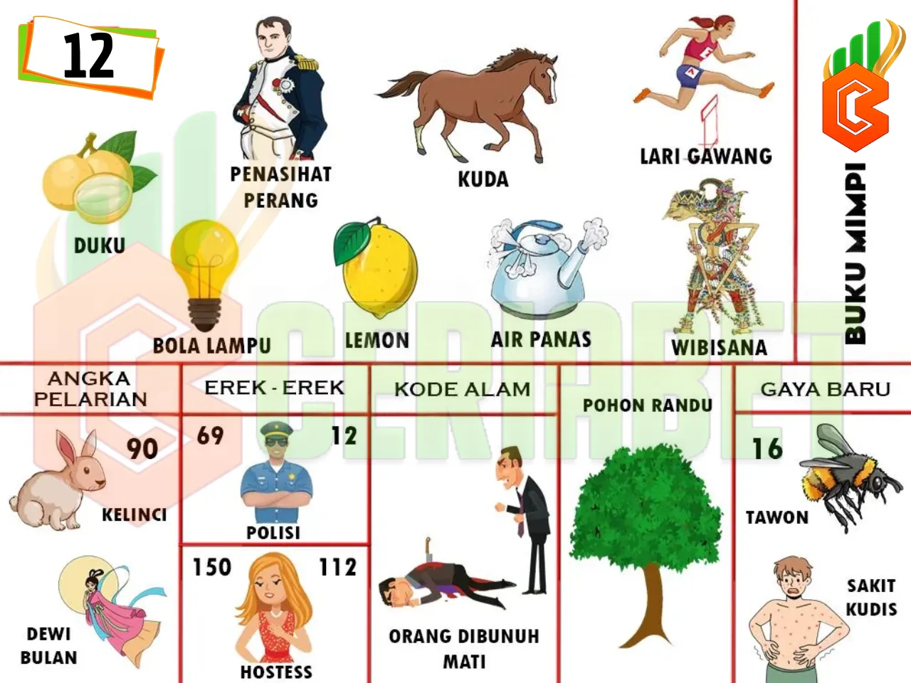 buku mimpi erek erek togel