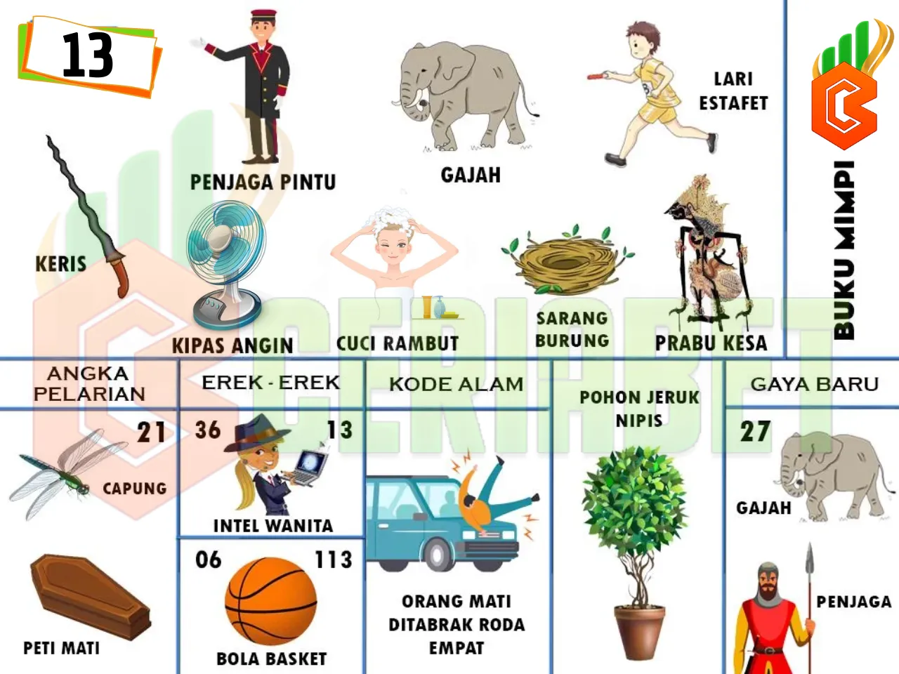buku mimpi erek erek togel