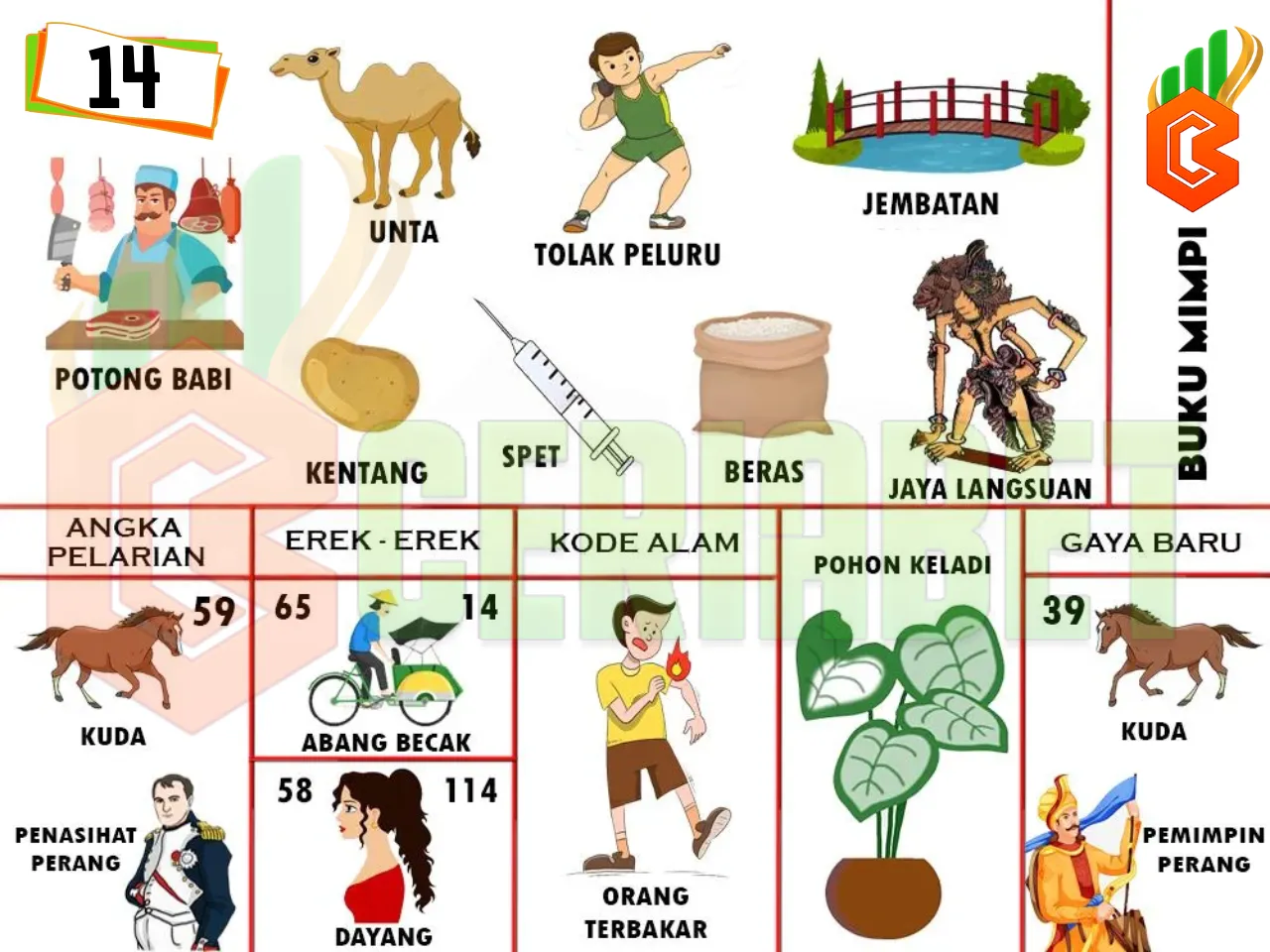 buku mimpi erek erek togel