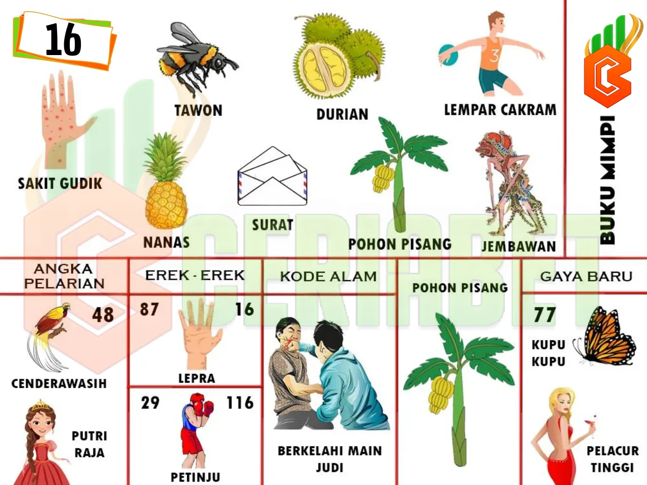 buku mimpi erek erek togel