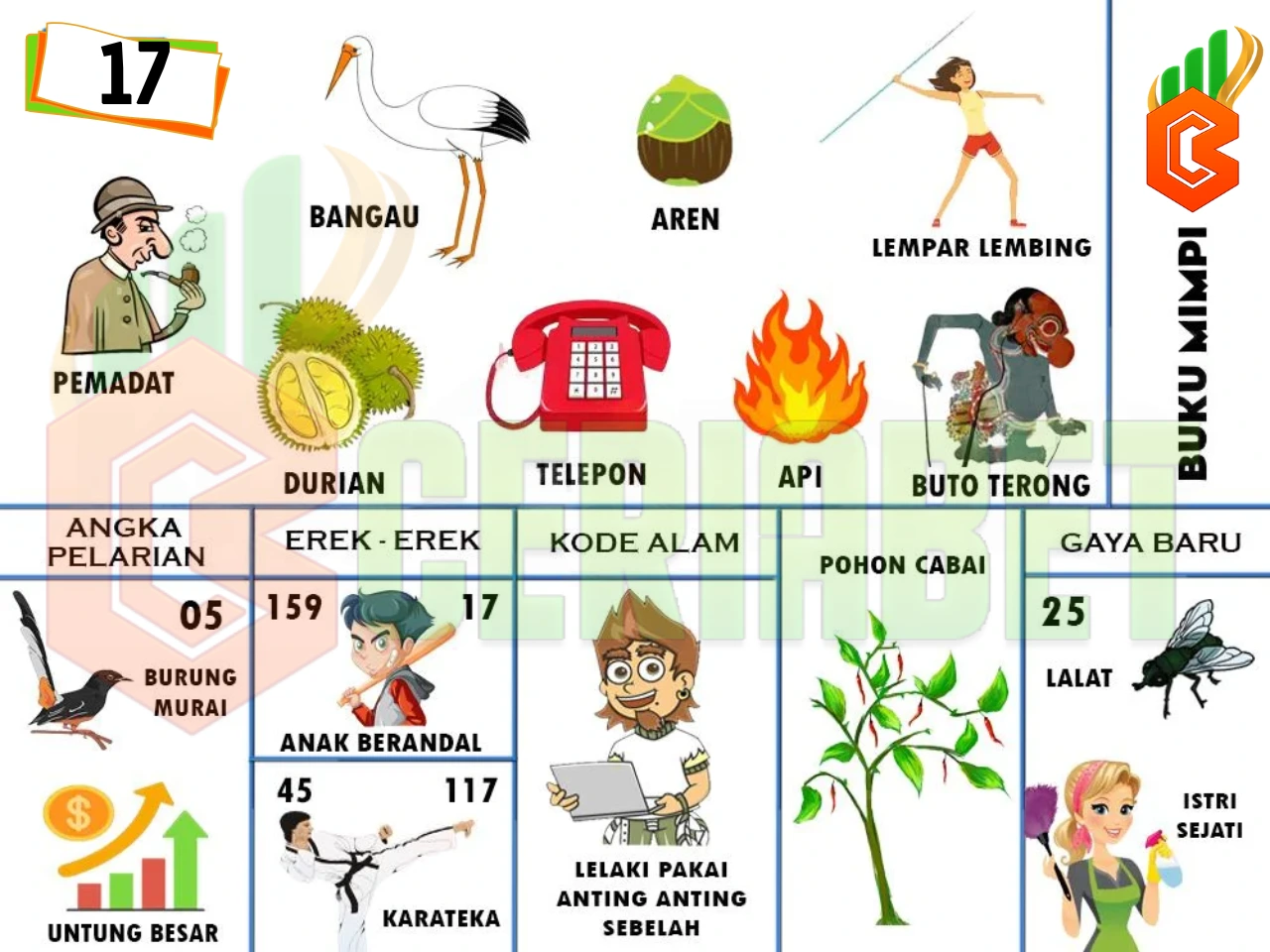 buku mimpi erek erek togel