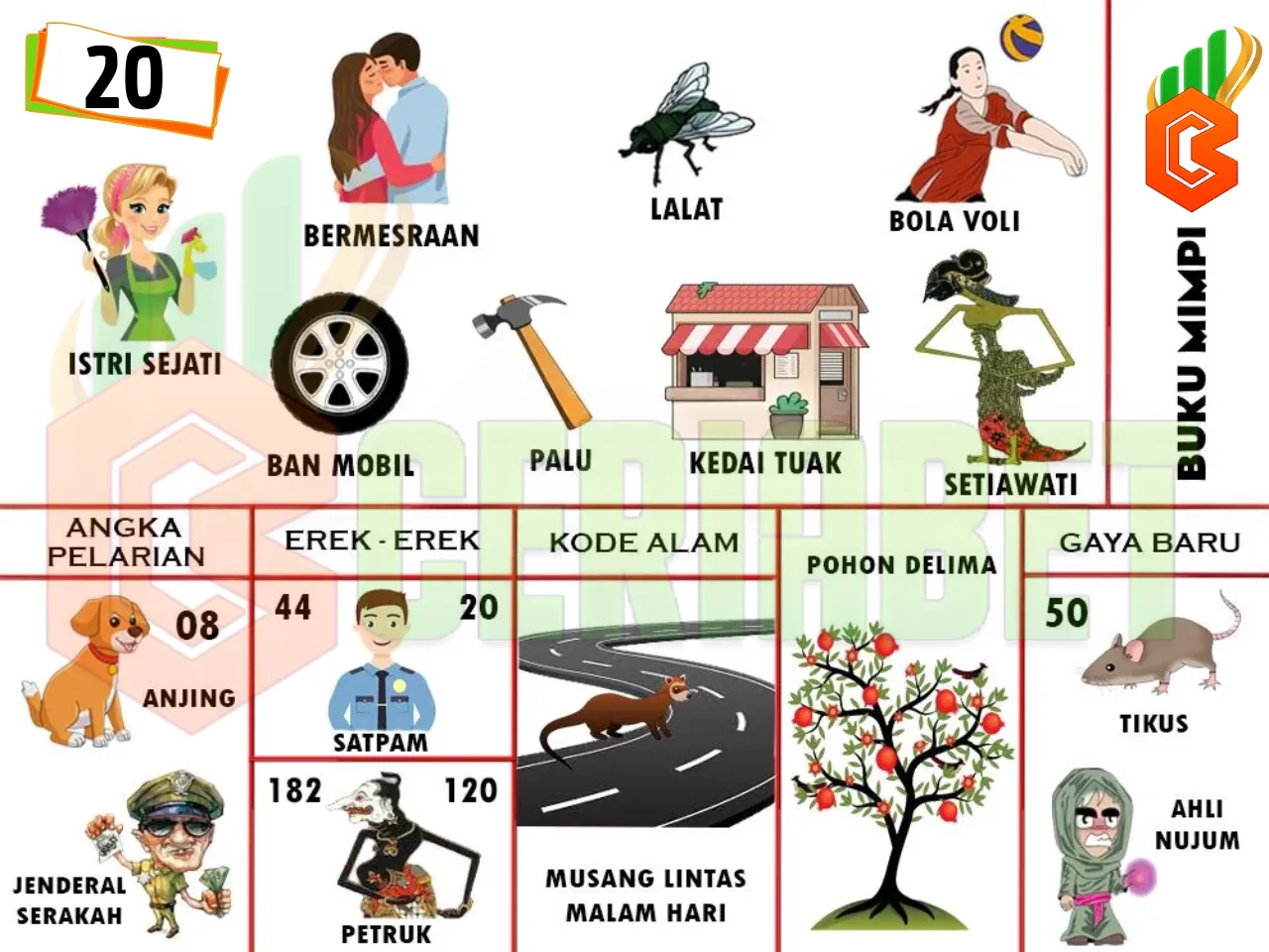 buku mimpi erek erek togel