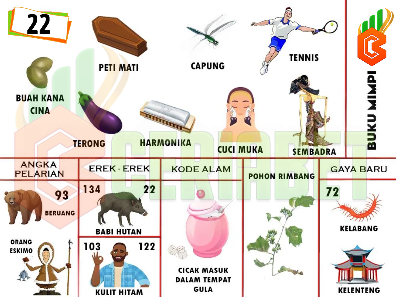 buku mimpi erek erek togel