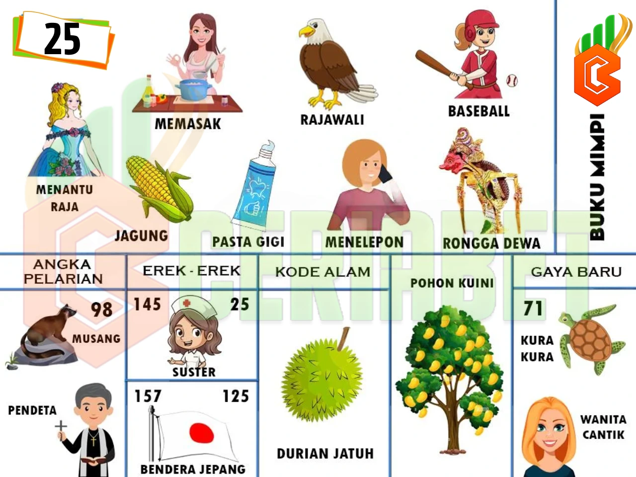 buku mimpi erek erek togel
