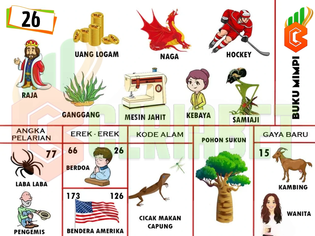 buku mimpi erek erek togel