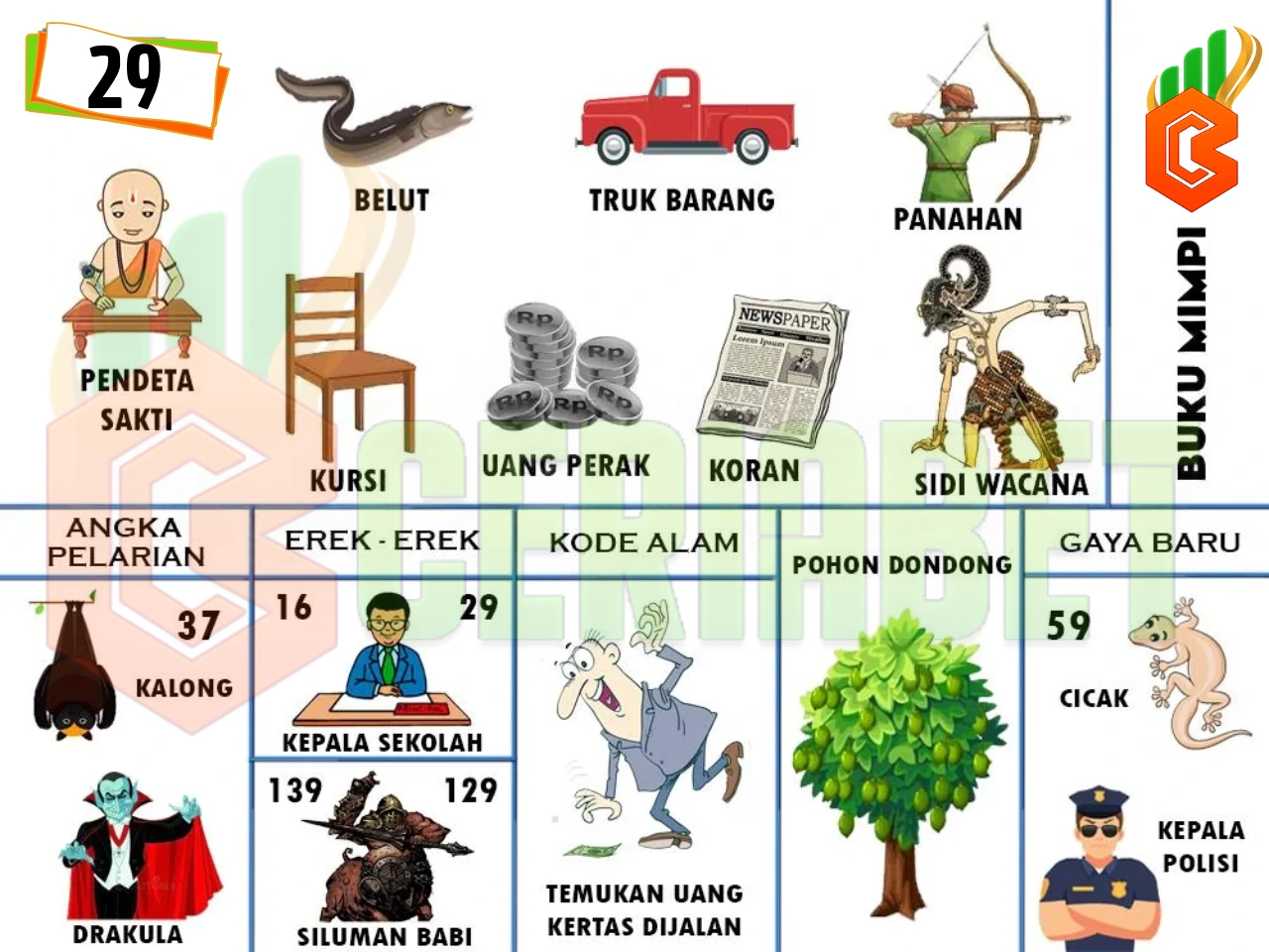 buku mimpi erek erek togel