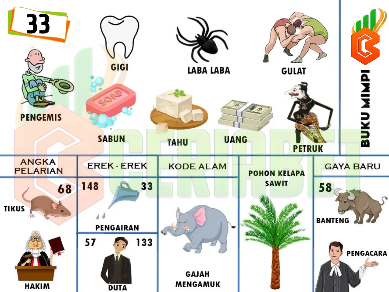 buku mimpi erek erek togel