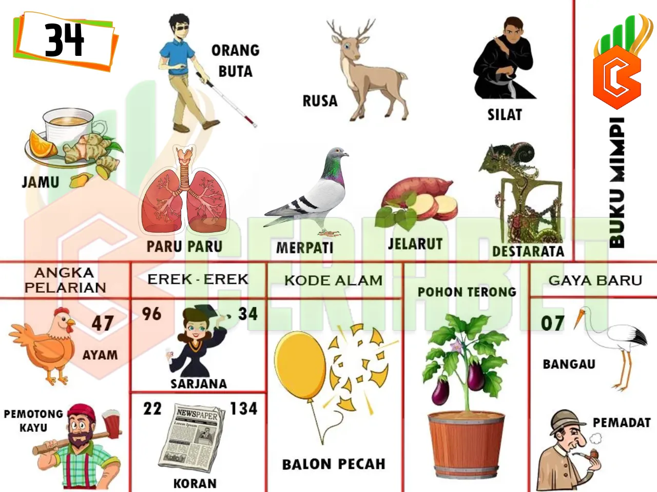 buku mimpi erek erek togel