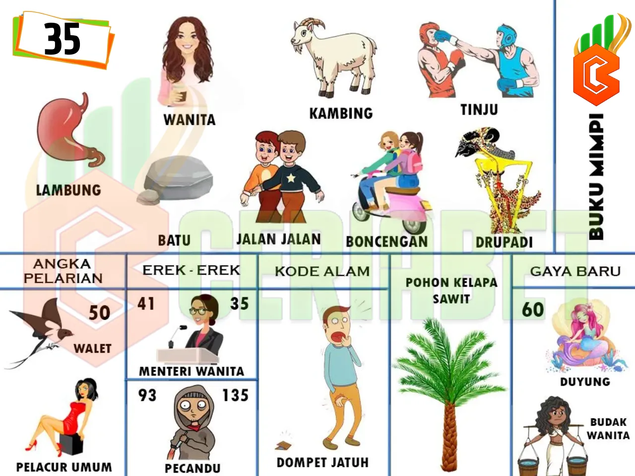 buku mimpi erek erek togel