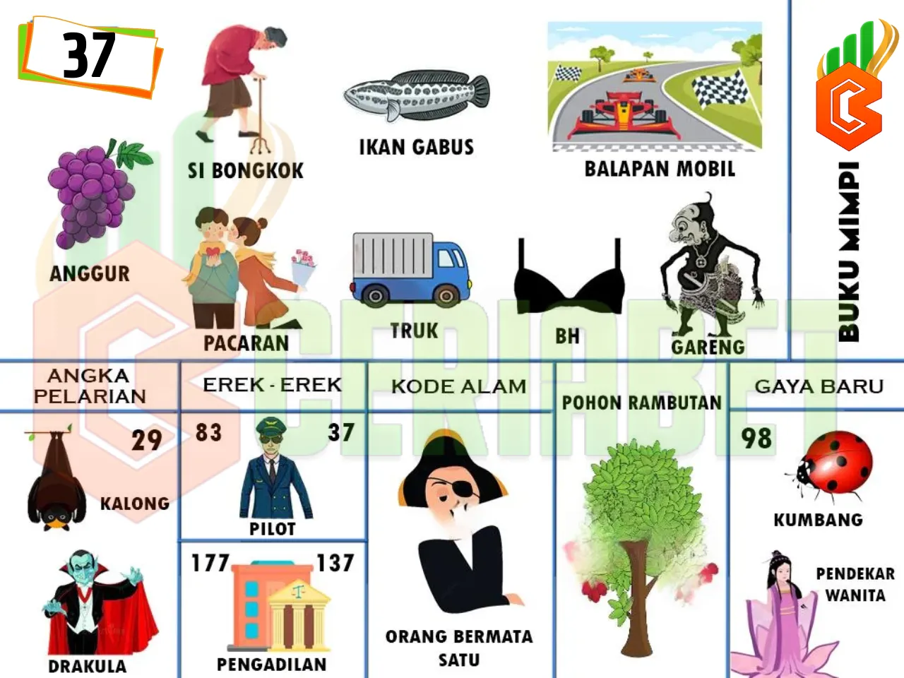 buku mimpi erek erek togel