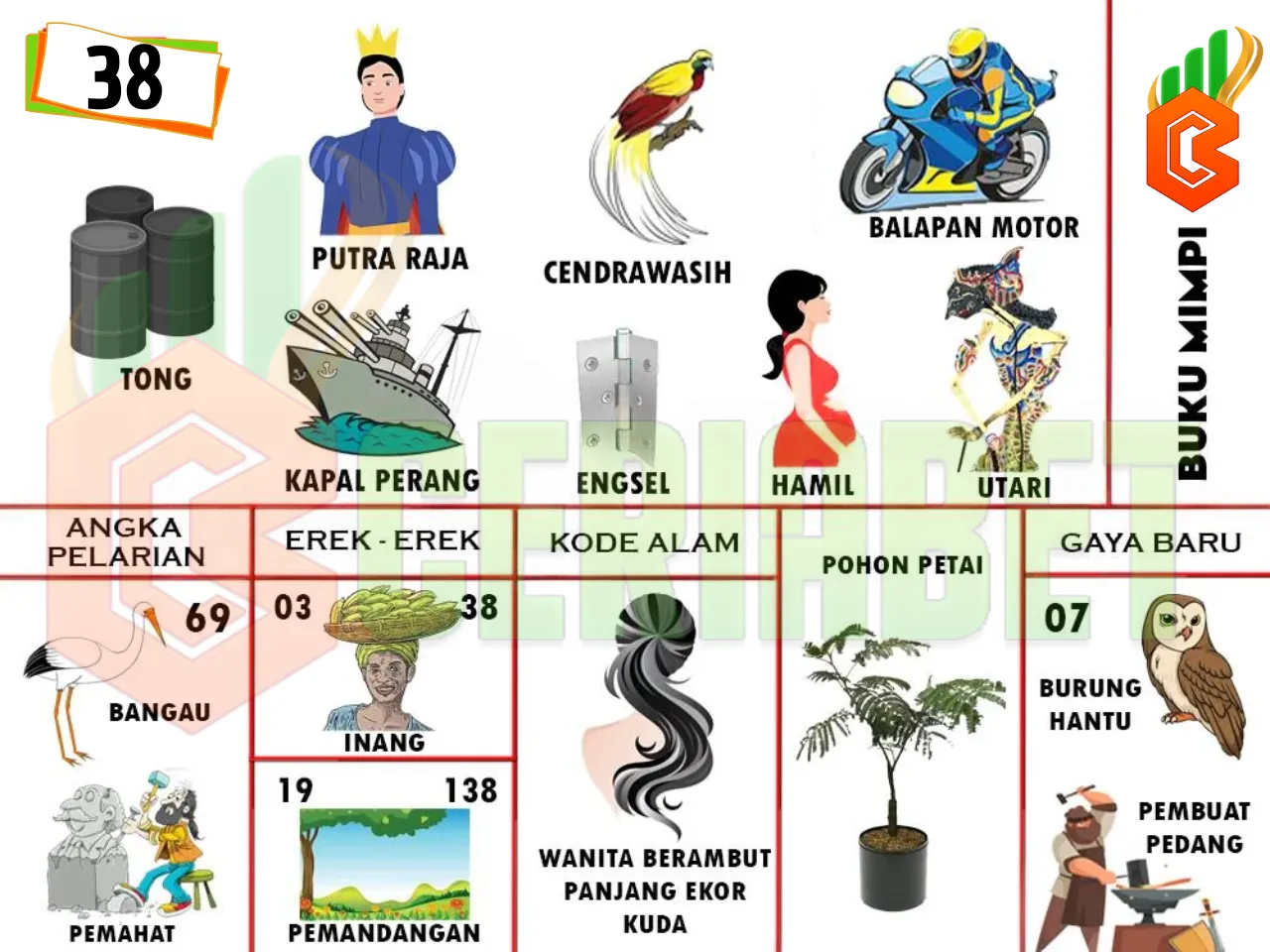 buku mimpi erek erek togel