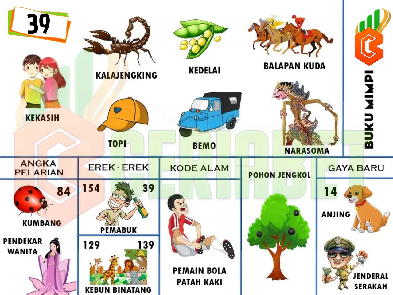 buku mimpi erek erek togel