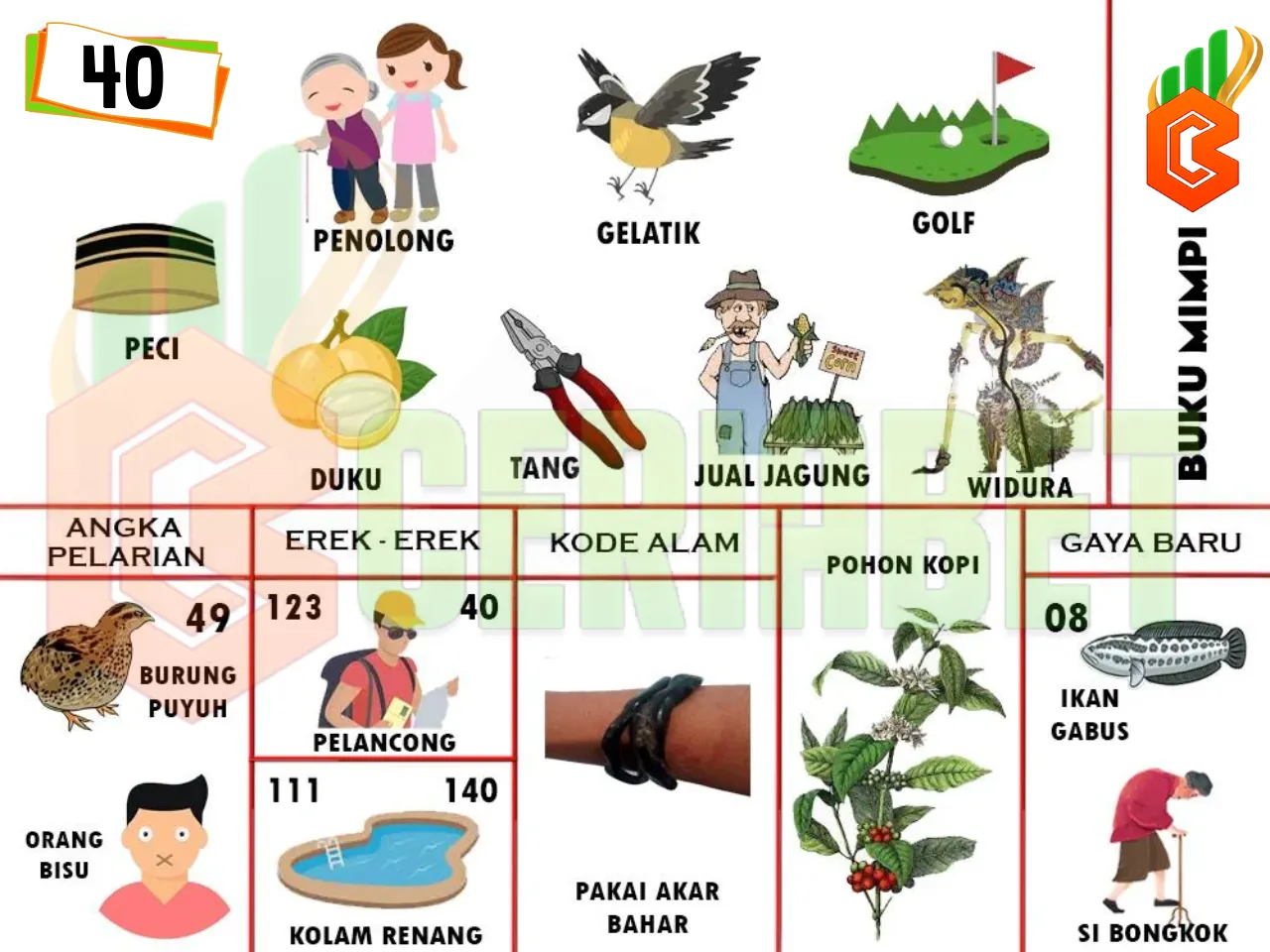 buku mimpi erek erek togel