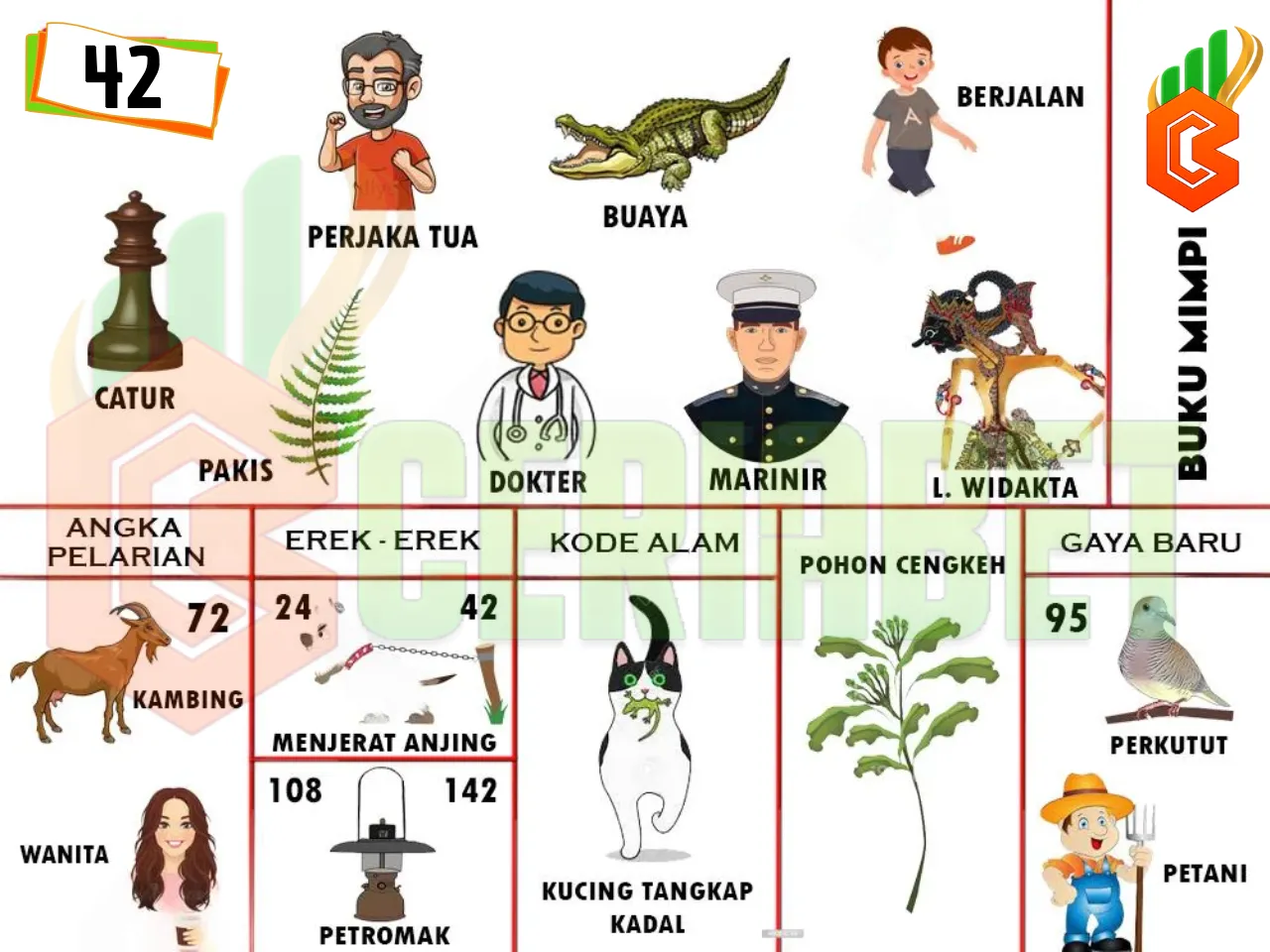 buku mimpi erek erek togel