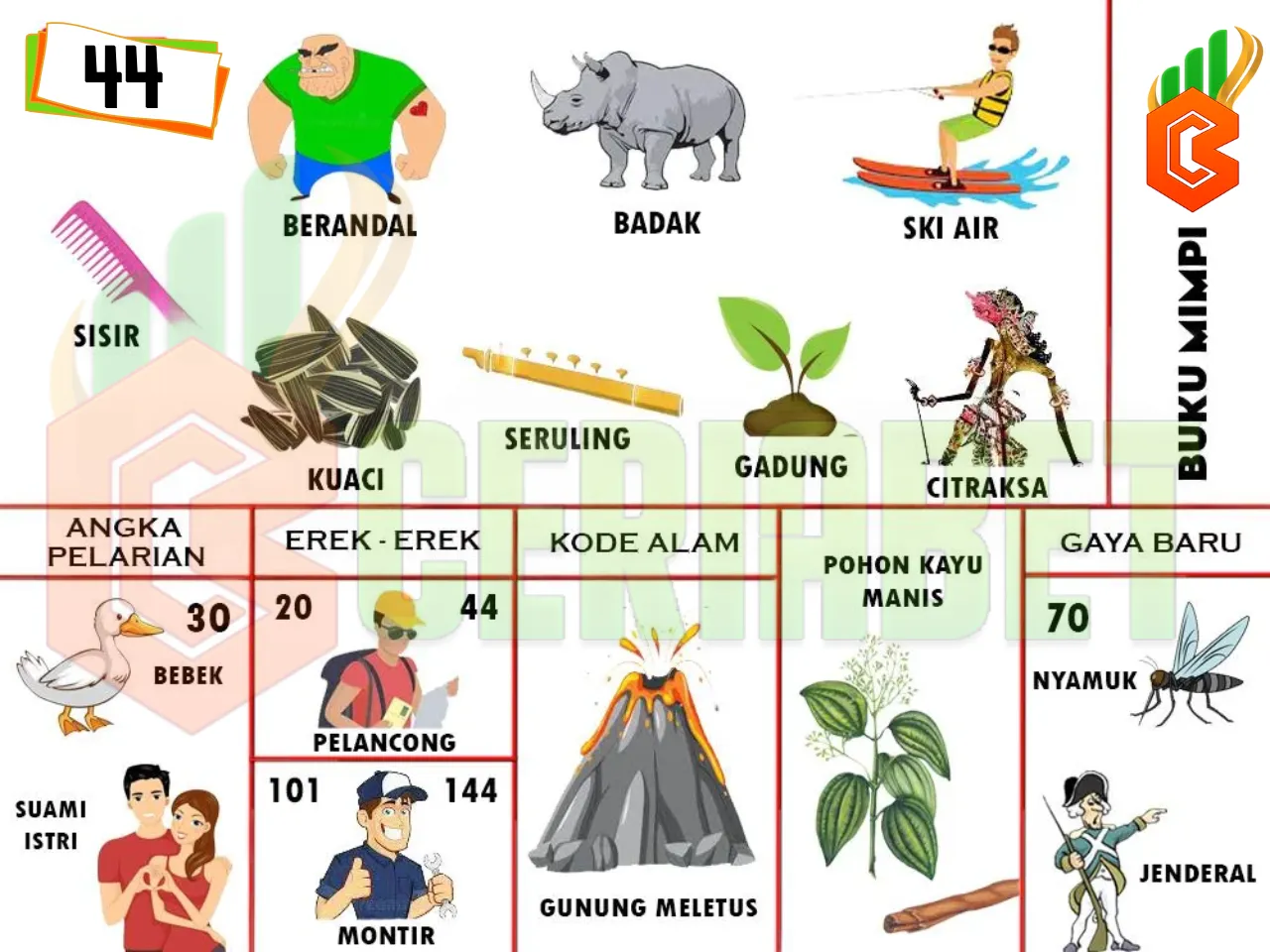 buku mimpi erek erek togel