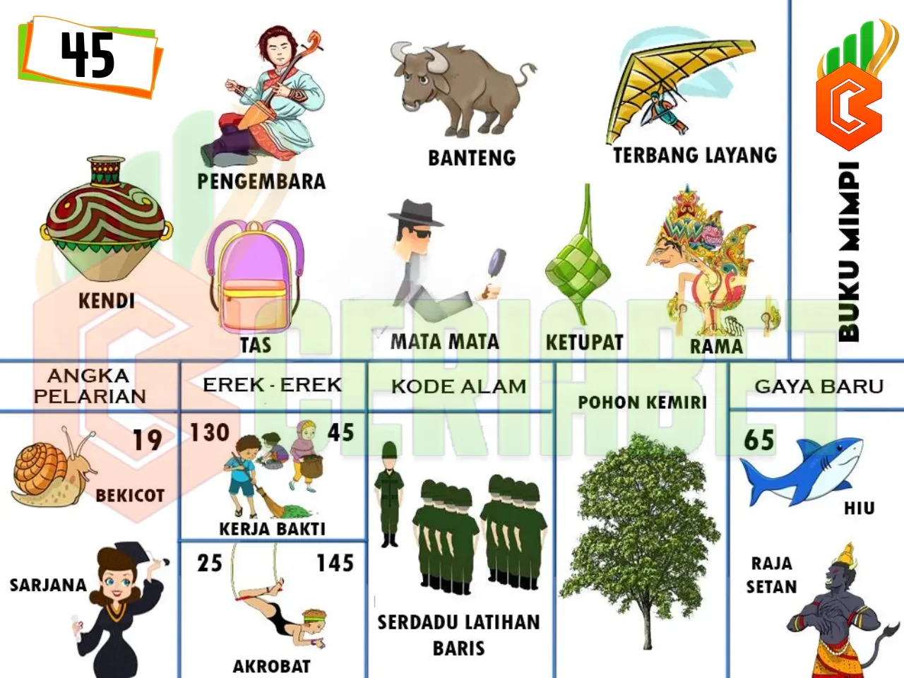 buku mimpi erek erek togel