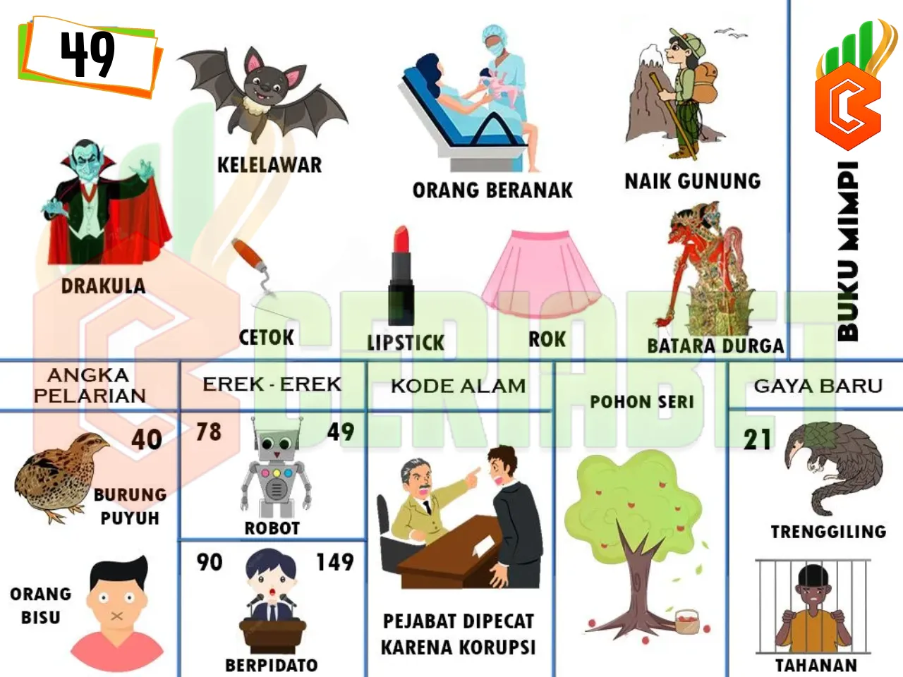 buku mimpi erek erek togel