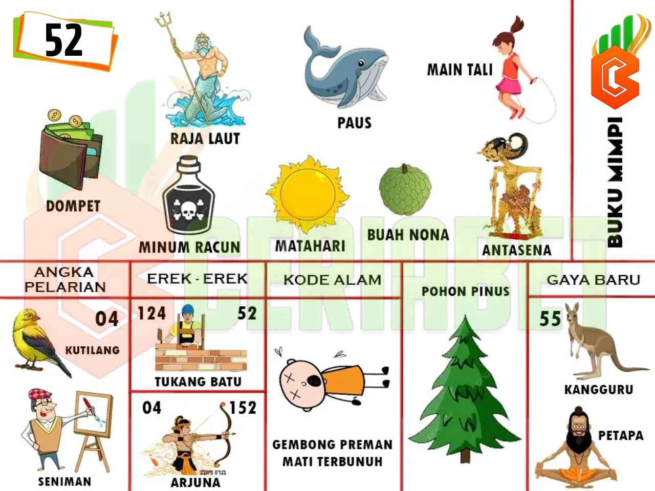 buku mimpi erek erek togel