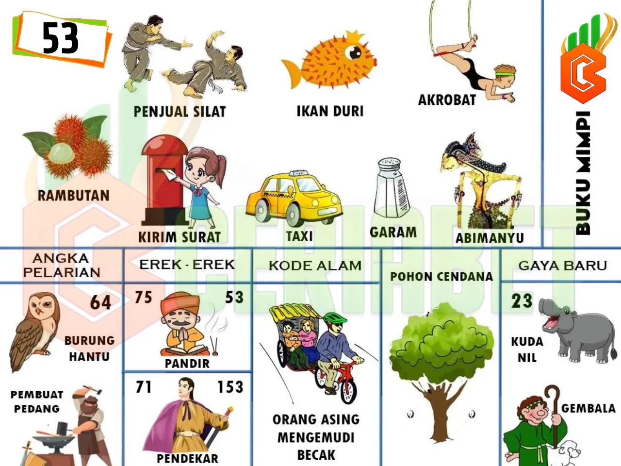 buku mimpi erek erek togel