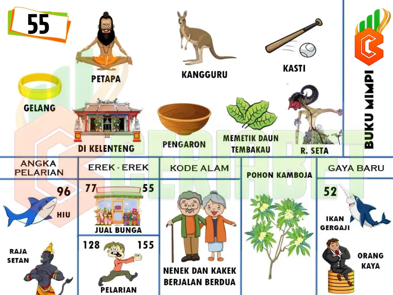 buku mimpi erek erek togel