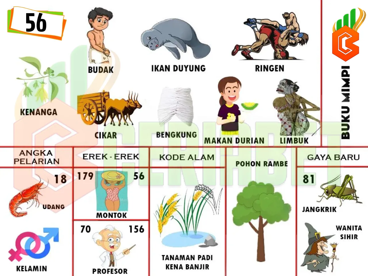 buku mimpi erek erek togel