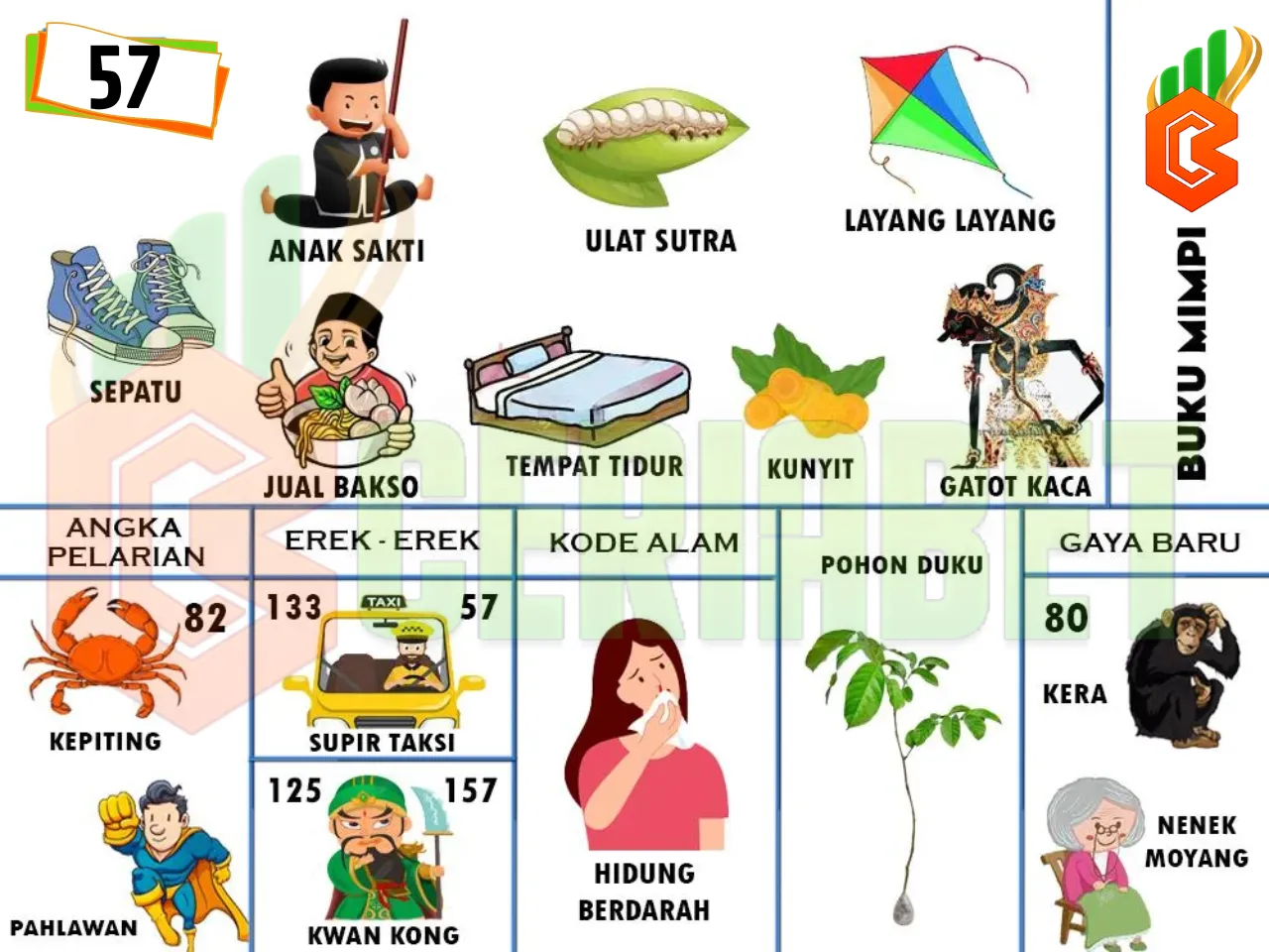 buku mimpi erek erek togel