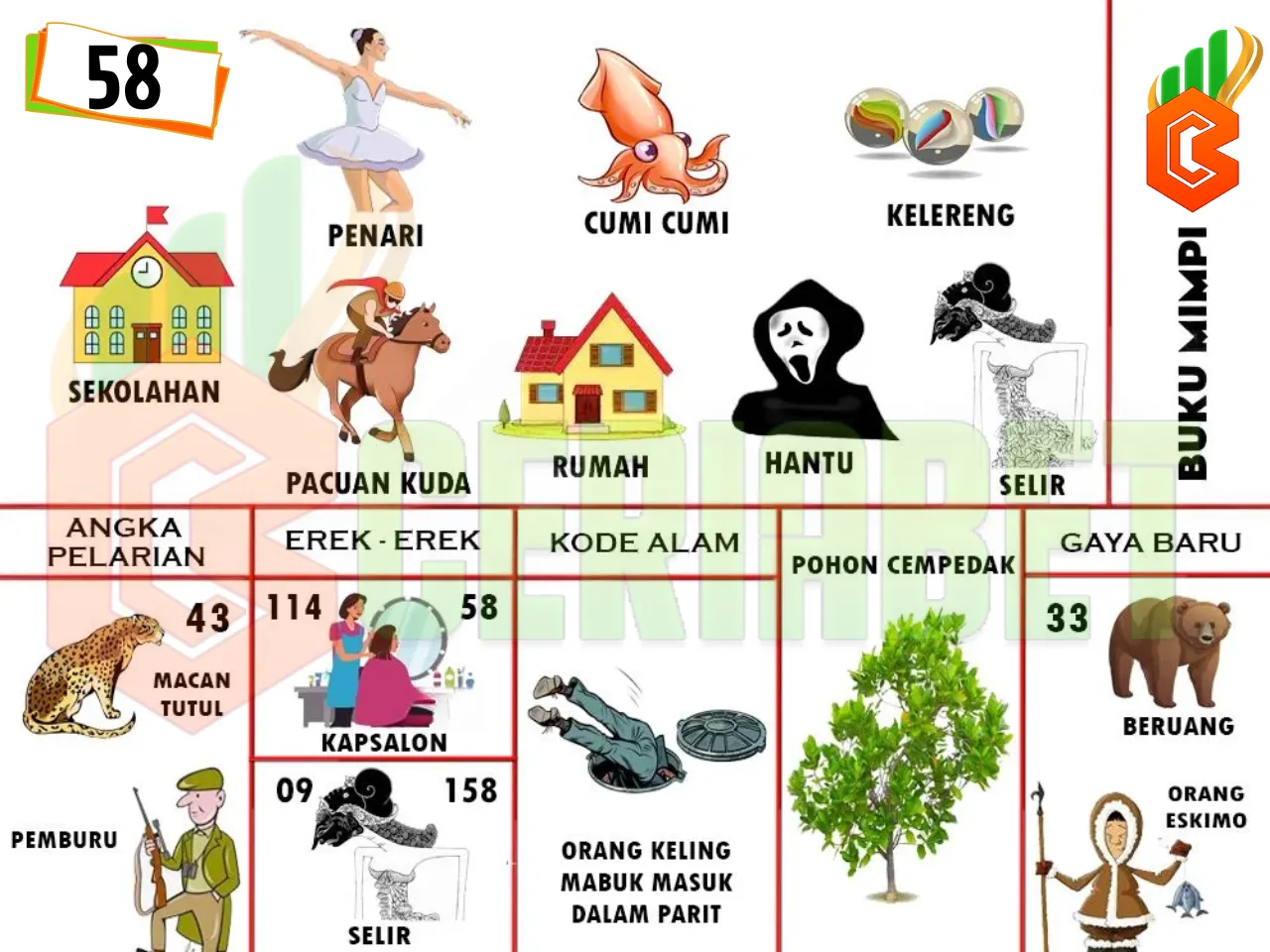 buku mimpi erek erek togel