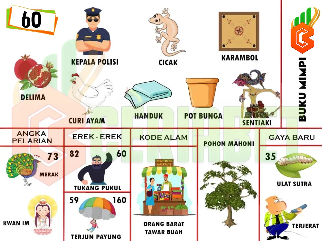 buku mimpi erek erek togel