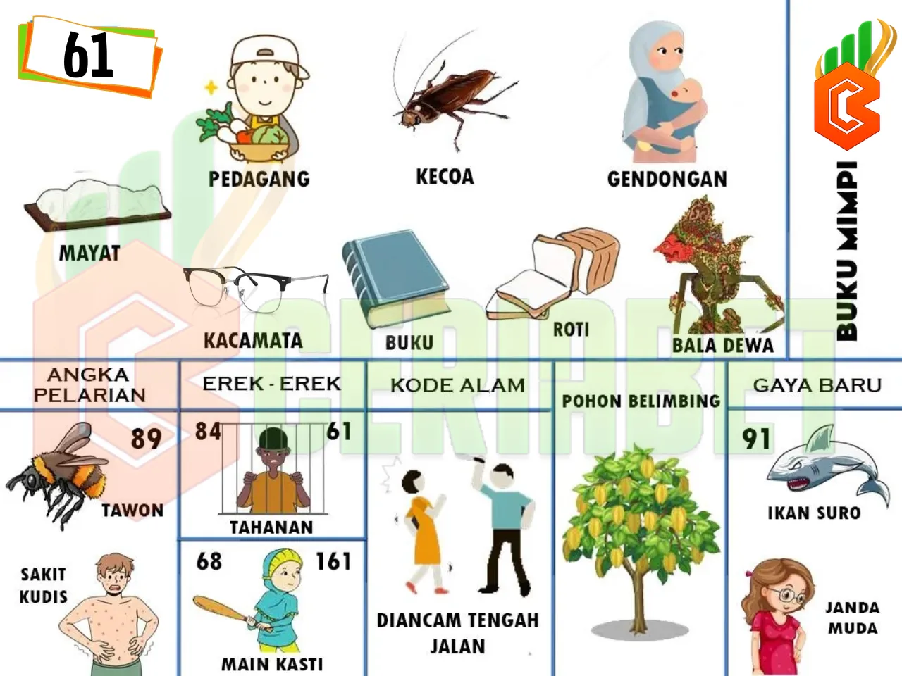 buku mimpi erek erek togel