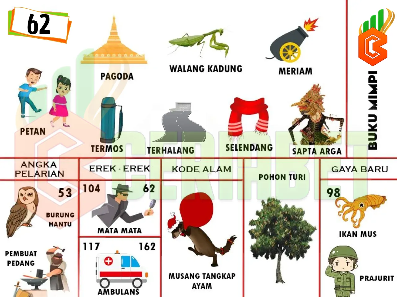 buku mimpi erek erek togel