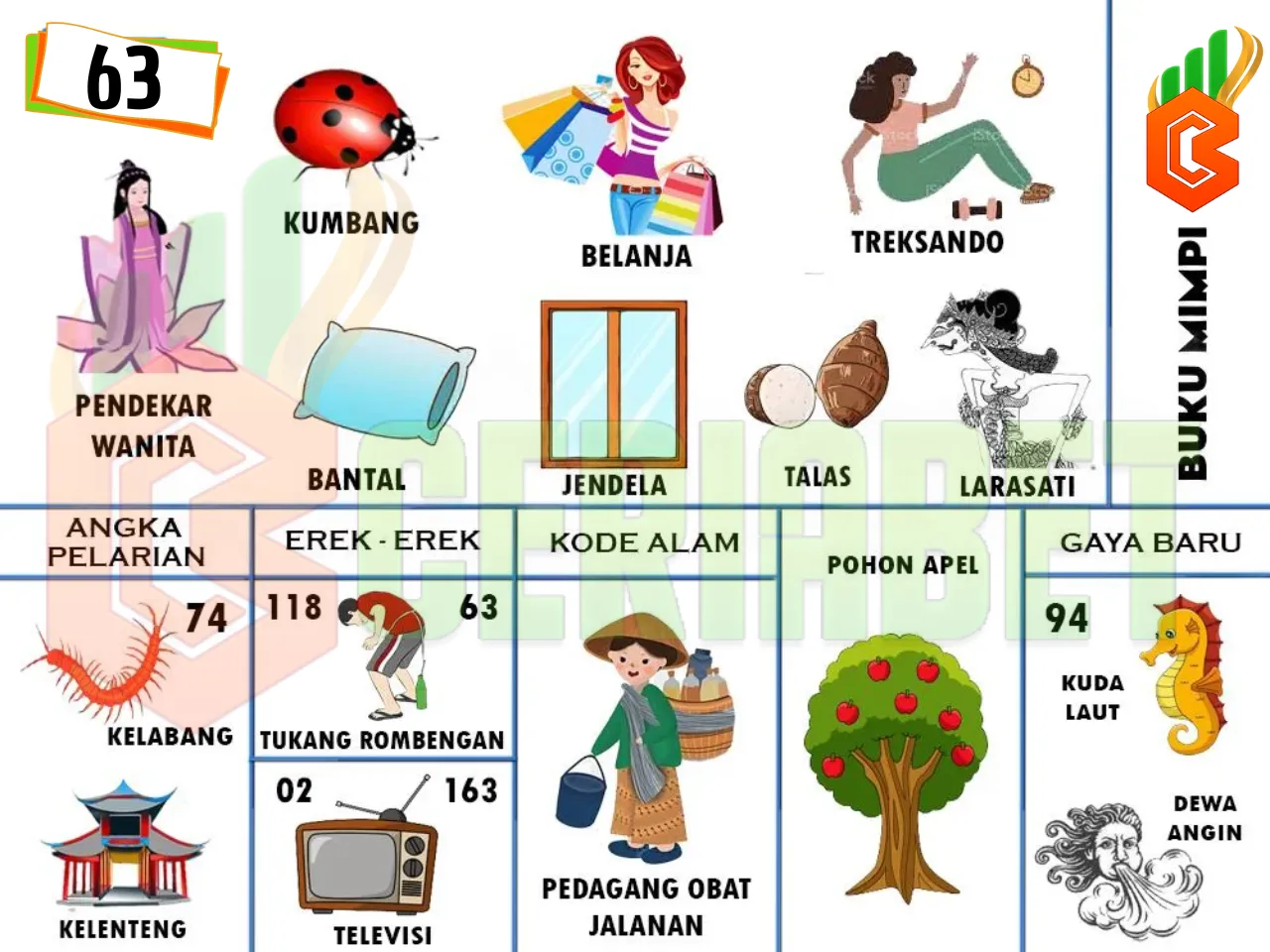 buku mimpi erek erek togel