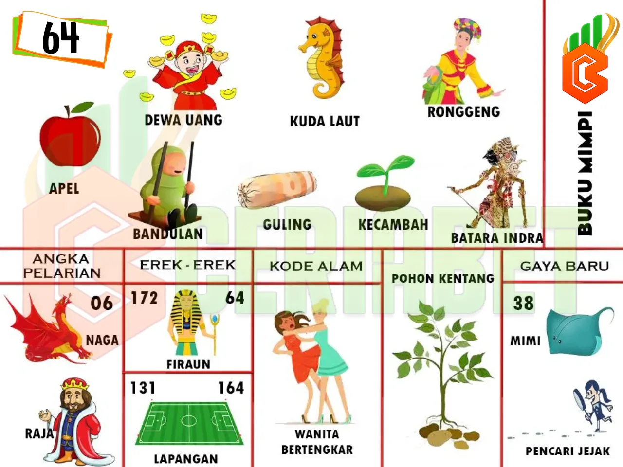 buku mimpi erek erek togel