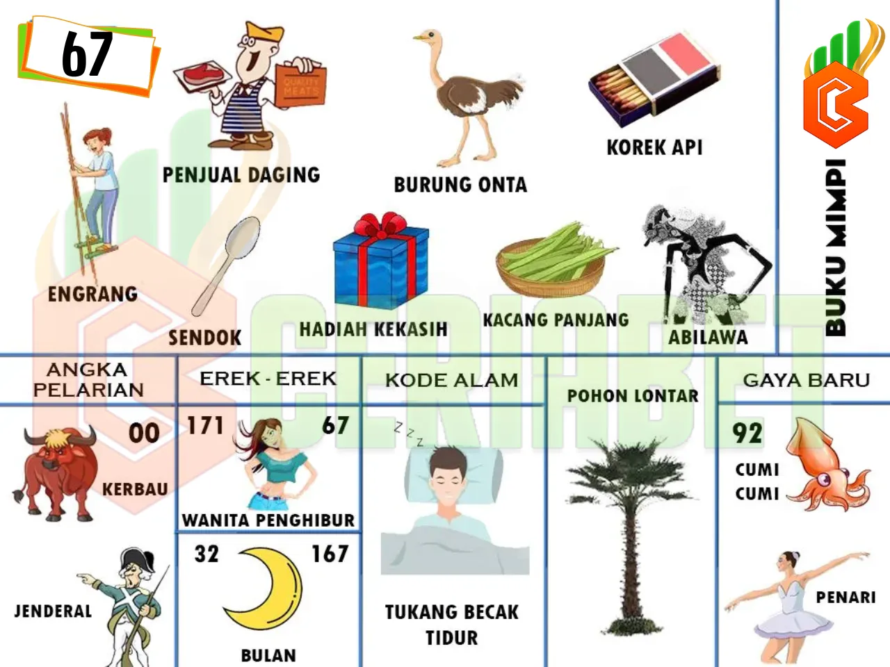 buku mimpi erek erek togel