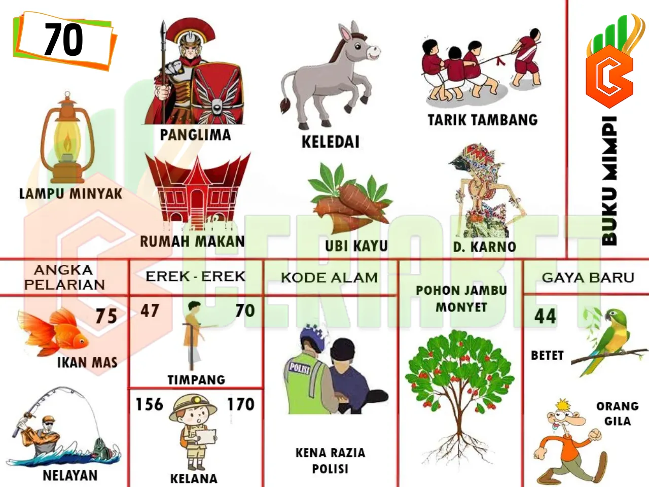 buku mimpi erek erek togel