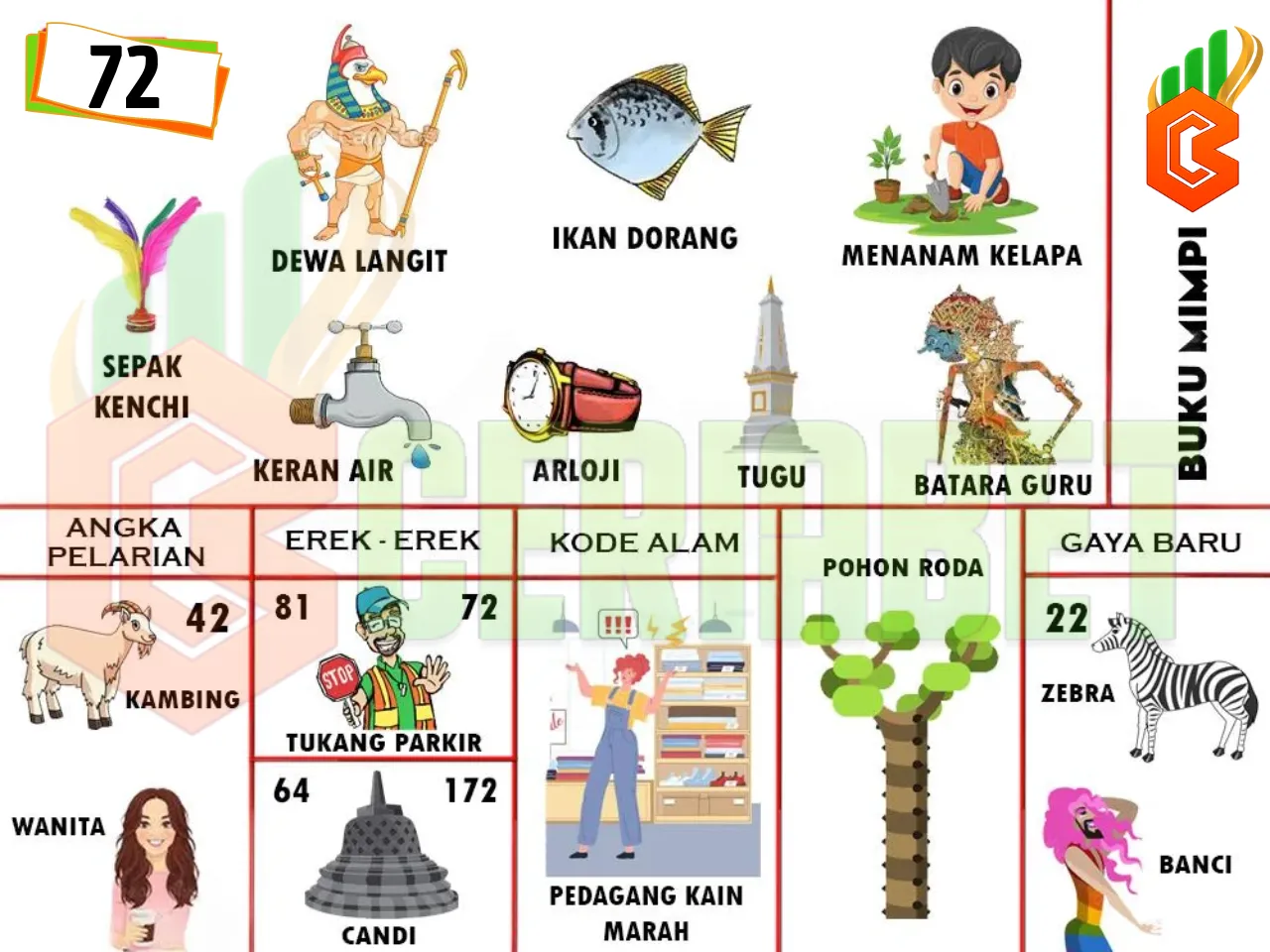 buku mimpi erek erek togel