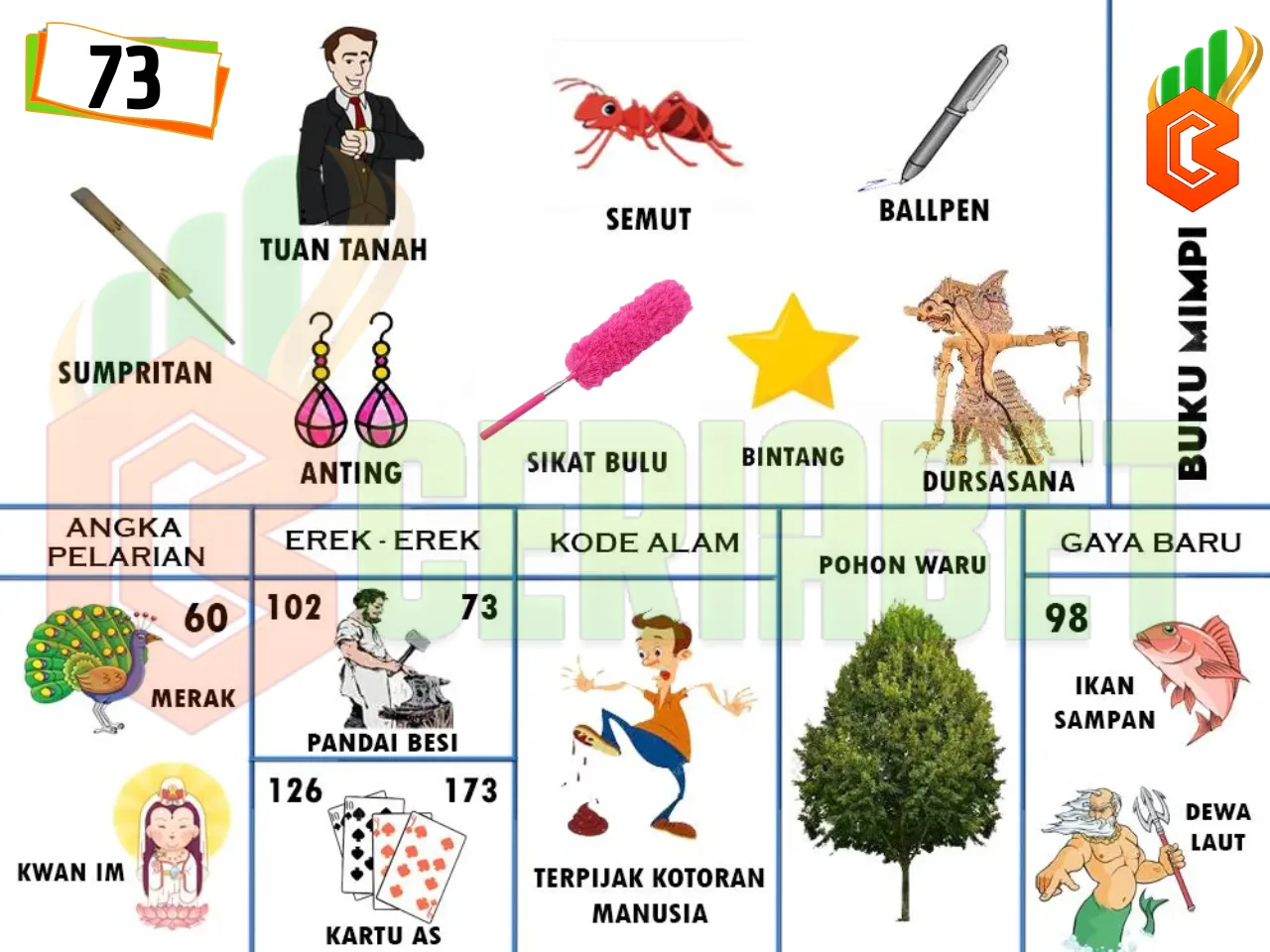 buku mimpi erek erek togel