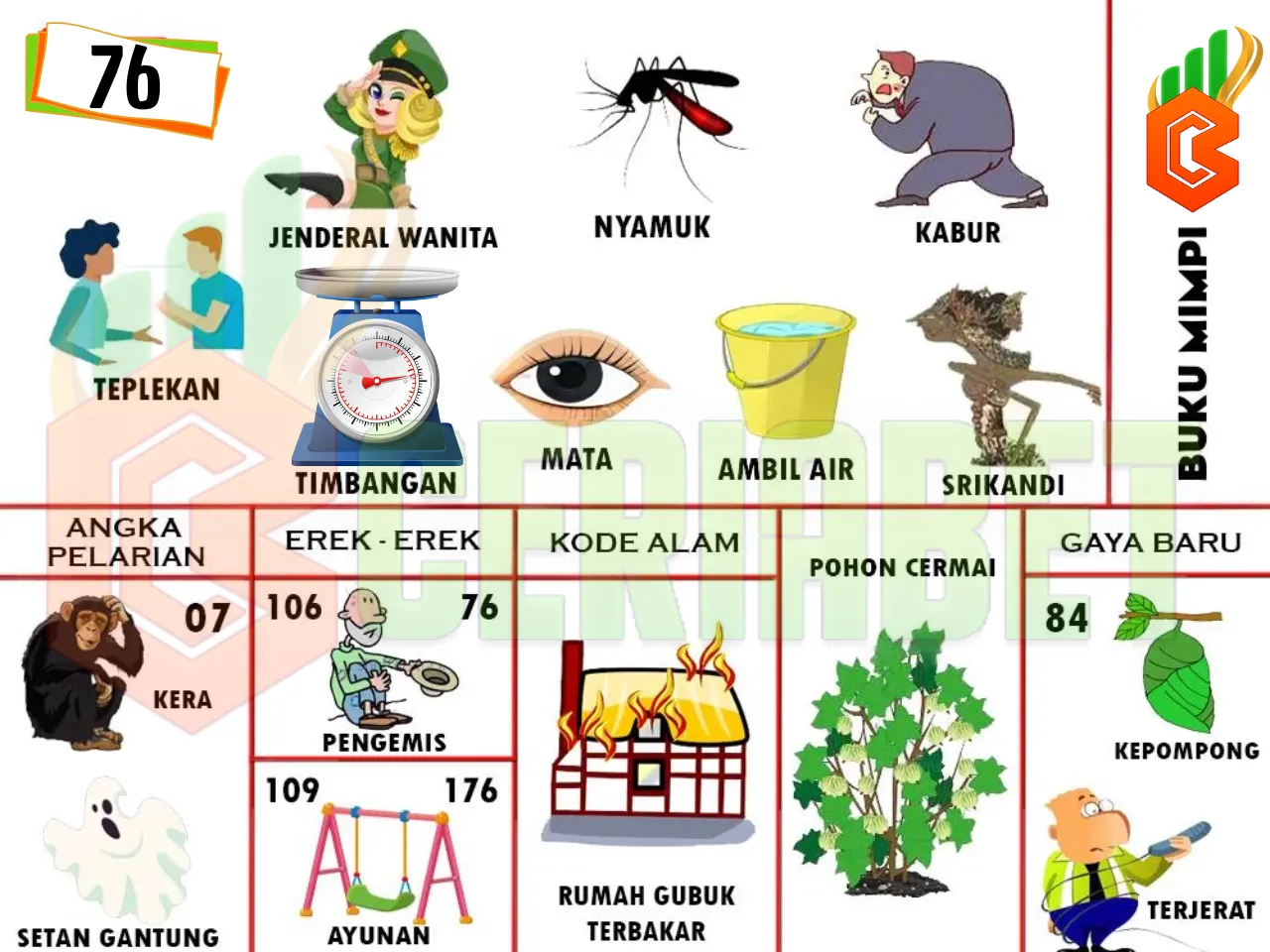buku mimpi erek erek togel