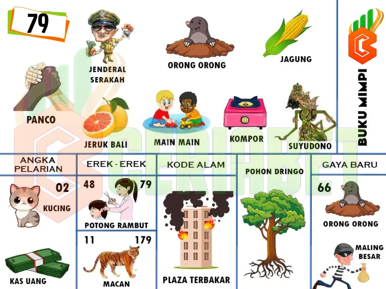 buku mimpi erek erek togel