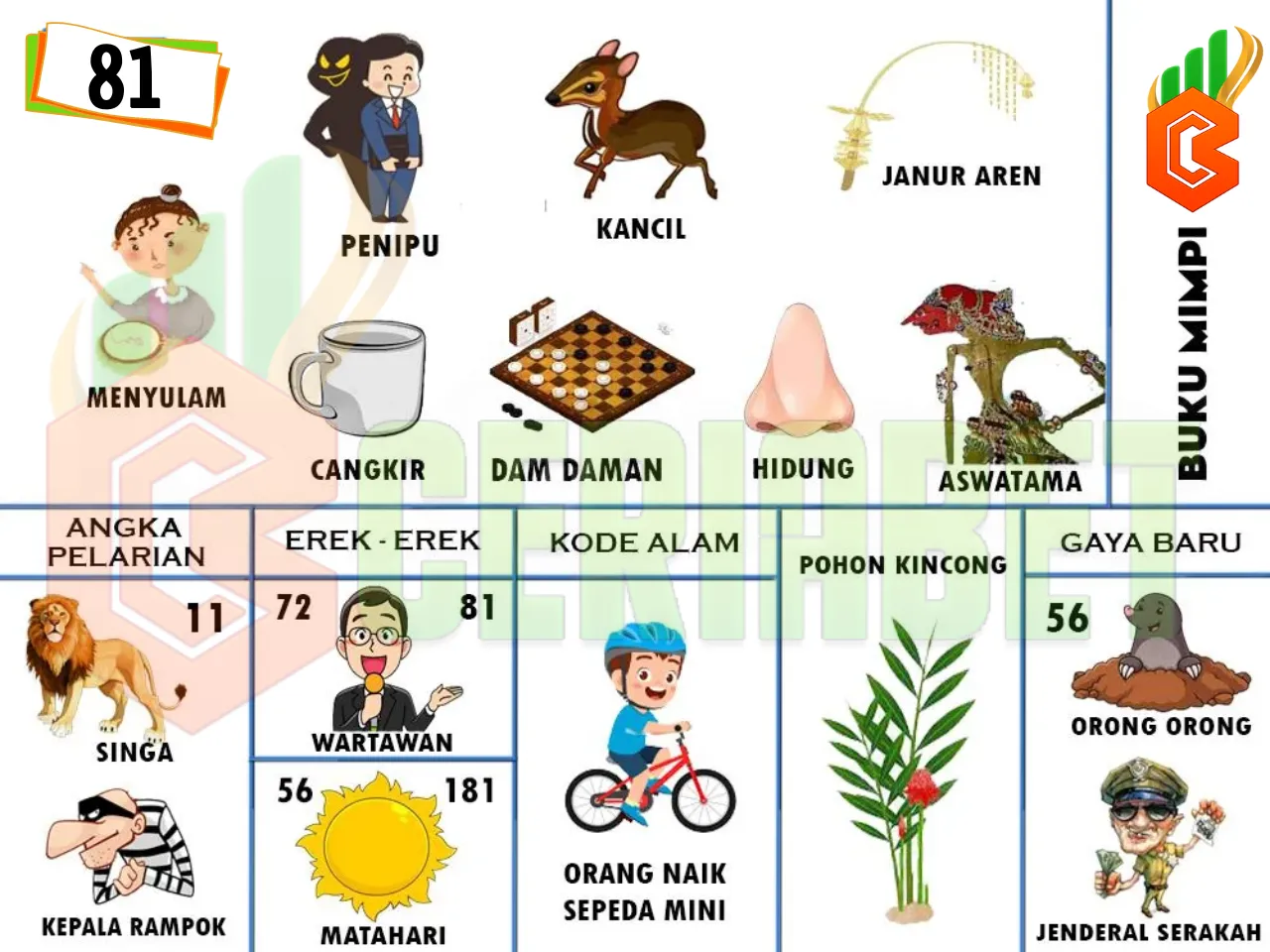 buku mimpi erek erek togel