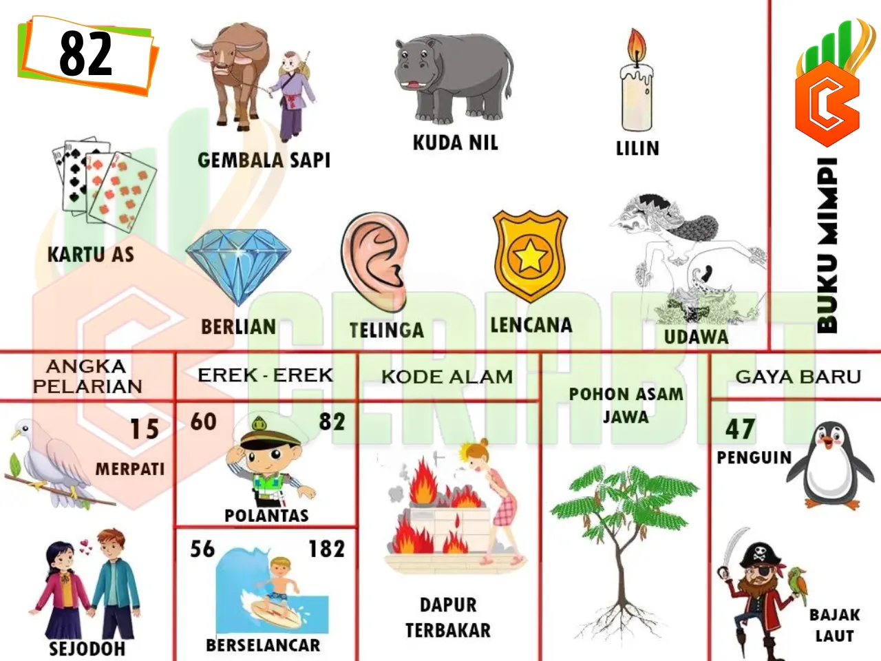 buku mimpi erek erek togel